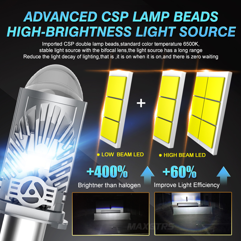 24000LM H4 LED Projector Headl - Universal Motorcycle Led Headlight Projector recension och pris
