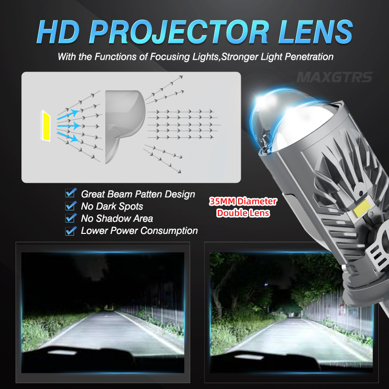 24000LM H4 LED Projector Headl - Universal Motorcycle Led Headlight Projector recension och pris